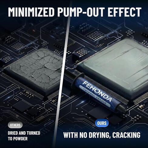 8g Thermal Paste, 14.8W/Mk Thermal Paste CPU, Ultra-Low Thermal Resistance, Easy & Safe Application, Non-Drying, Pasta Termica para PC Gamer/PS4/PS5/GPU/Laptop/Consoles/Processor in Kuwait