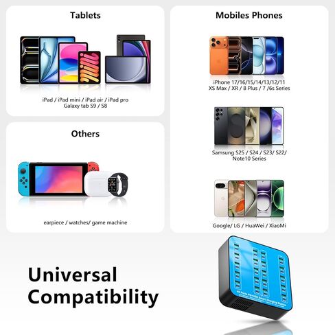 محطة شحن USB C بقدرة 400 واط، 40 منفذًا (20 USBA+20 USBC) شاحن USB C لسطح المكتب، مناسب لمحطة شحن سريعة متعددة الأجهزة، متوافق مع iPhone 16/15/14/13/12/Galaxy S23/S22/الكمبيوتر اللوحي in Kuwait