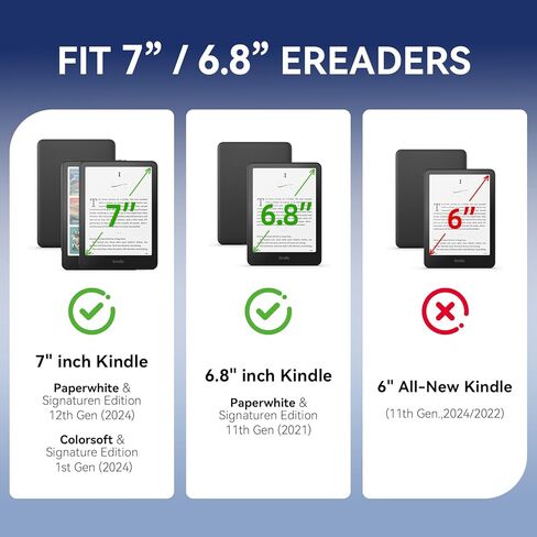 حافظة من البورسلين باللونين الأزرق والأبيض لجهاز Kindle Paperwhite الجيل الثاني عشر/الحادي عشر وColorsoft SE 2024 مقاس 7 بوصات/6.8 بوصات، غطاء زهور عتيق مع حزام يد، حامل وإيقاظ/نوم تلقائي، كتاب إلكتروني للقارئ الإلكتروني 2026 هدايا للنساء والرجال in Kuwait