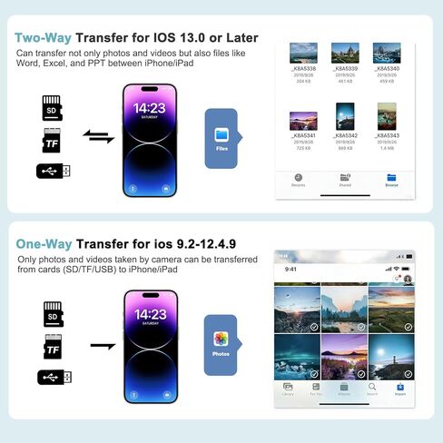 قارئ بطاقات الذاكرة 4 في 1، قارئ بطاقات SD لأجهزة iPhone وiPad وقارئ بطاقات SD وقارئ بطاقات USB C&Lightning ثنائي المنافذ وقارئ بطاقات Micro SD، وقارئ بطاقات الذاكرة لمحول الكاميرا، ودعم SD وMicro SD والتوصيل والتشغيل in Saudi Arabia