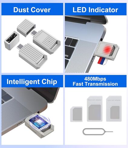 قارئ بطاقة SIM USB-C - يتضمن مجموعة محولات بطاقة SIM القياسية/الميكرو/نانو ودبوس إخراج - محول بطاقة SIM USB C إلى Sim للنسخ الاحتياطي وتحرير وإضافة الرسائل/جهات الاتصال وقراءتها - محولات SIM لنظام التشغيل Windows in Saudi Arabia