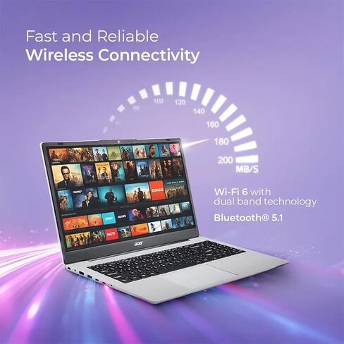 كمبيوتر محمول acer Aspire 3 Premium Slim مع لوحة مفاتيح بإضاءة خلفية - وحدة المعالجة المركزية AMD Ryzen 5 7430U - ذاكرة الوصول العشوائي 8 جيجابايت - SSD 256 جيجابايت - شاشة FHD 15.6 بوصة - شبكة Wi-Fi سريعة 6 - Windows 11 Pro - بدون ماوس in Saudi Arabia