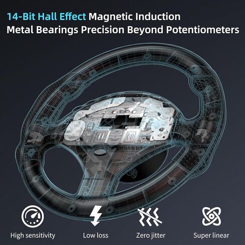 عجلة سباق PC مع دواسات ومحول H - 1080 درجة 28 سم 11 بوصة عجلة قيادة ألعاب حثية مغناطيسية كبيرة لـ Euro Truck Simulator 2، American Truck Sim، Farming Simulator، Windows 7/8/10/11 in Saudi Arabia