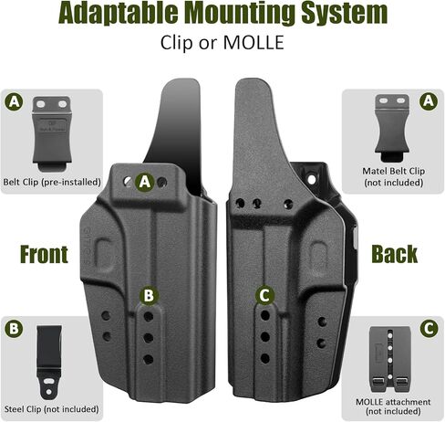 GUN & FLOWER IWB Holster with Claw | Fits for Glock 17 19 19X 34 44 45(Gen 1-6)/ MOS & Ruger RXM & Glock 32 (Gen 3-4) | Optic Cut | Inside Waistband Carry | Right-Hand in Saudi Arabia