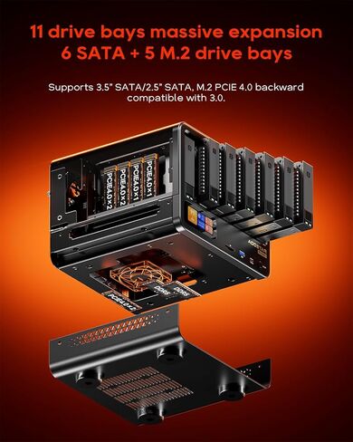 AOOSTAR WTR MAX 6+5 Bays Desktop NAS Barebone، وحدة المعالجة المركزية AMD R7 8845HS، 2 * 10 جيجابايت SFP + منافذ LAN، منفذ USB4 ومنفذ Oculink، يدعم ذاكرة الوصول العشوائي ECC، 2 * فتحات DDR5 5600 ميجا هرتز، 5 * فتحات M.2 NVME in Saudi Arabia