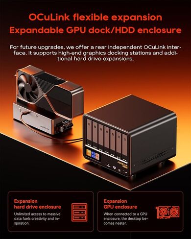AOOSTAR WTR MAX 6+5 Bays Desktop NAS Barebone، وحدة المعالجة المركزية AMD R7 8845HS، 2 * 10 جيجابايت SFP + منافذ LAN، منفذ USB4 ومنفذ Oculink، يدعم ذاكرة الوصول العشوائي ECC، 2 * فتحات DDR5 5600 ميجا هرتز، 5 * فتحات M.2 NVME in Saudi Arabia