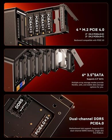 AOOSTAR WTR MAX 6+5 Bays Desktop NAS Barebone، وحدة المعالجة المركزية AMD R7 8845HS، 2 * 10 جيجابايت SFP + منافذ LAN، منفذ USB4 ومنفذ Oculink، يدعم ذاكرة الوصول العشوائي ECC، 2 * فتحات DDR5 5600 ميجا هرتز، 5 * فتحات M.2 NVME in Saudi Arabia