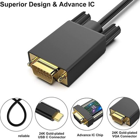 USB C إلى كابل VGA USB نوع C إلى كابل محول VGA USB C ذكر إلى VGA ذكر محول محولات الكابل in Kuwait