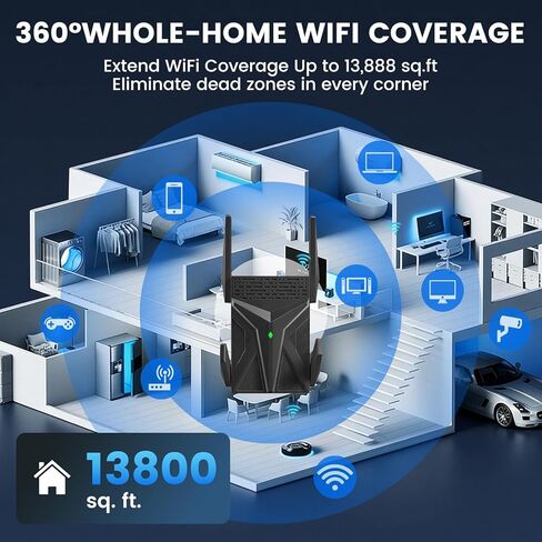 معزز إشارة موسع WiFi 6 للمنزل، مكرر لاسلكي ثنائي النطاق AX1800 مع منفذ إيثرنت، إعداد سهل، توافق عالمي، أمان متقدم، سرعة جيجابت للألعاب والبث in Kuwait