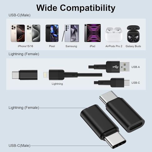 محول USB C إلى Lightning [معتمد من Apple MFi] لهاتف iPhone 17e/17/Air/17 Pro/17 Pro Max/16e/16 15 Pro Max Plus، 2 حزمة من محول Lightning إلى USB-C للشحن السريع ومزامنة البيانات، وليس لسماعات الرأس/الصوت/OTG in Saudi Arabia