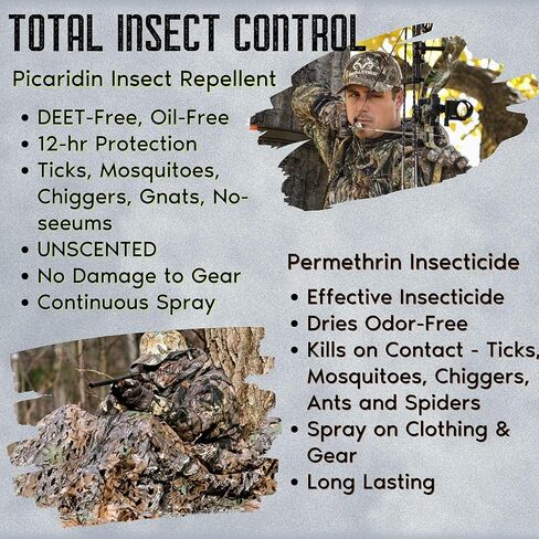 Zone Realtree Complete Bundle - 10oz Picaridin Insect Repellent & 10oz Permethrin Outfitter's Continuous Spray, 12-Hour Protection Against Ticks, Chiggers, Mosquitoes, (2) 10oz Bottles in Saudi Arabia