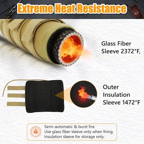 Suppressor Cover (5/6/7/7.5/9 inch), 2400°F Heat Resistant Silencer Wrap with Burn Proof Fiberglass & Silicone Lining, Flame Retardant Suppressor Sleeve for Semi-Automatic & Burst Fire Shooting in Saudi Arabia