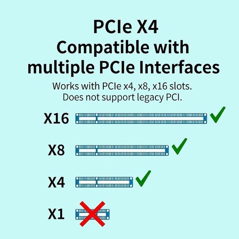 بطاقة توسيع PCIE إلى USB C، منافذ USB 3.2 Gen 2 Type-C مزدوجة، ASM3142، عامل شكل PCIe 3.0 x4، عرض النطاق الترددي PCIe 3.0 x2، لـ SSD الخارجي والتخزين، Windows 7/10/11، أقواس كاملة ومنخفضة in Kuwait