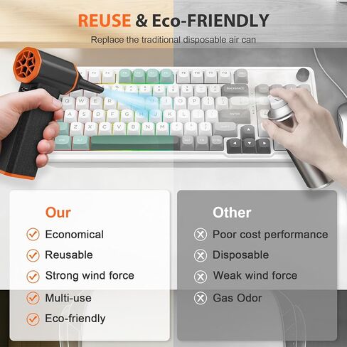Electric Air Duster, 160000RPM Ultra Powerful Compressed Air Duster, 3-Gear Adjustable Air Blower, Rechargeable Cordless Mini Blower for Keyboard, Computer, Electronics, Car, Home & Outdoor Cleaning in Saudi Arabia
