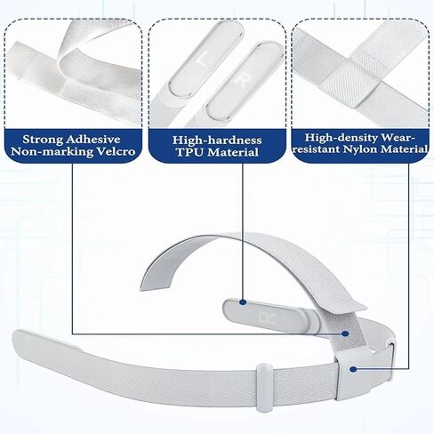 Head Strap for Oculus Quest 2 Headset, Original Replacement HeadStrap Compatible with Met-a Quest 2,Vr Headset Strap for Oculus Quest2 Accessories in Saudi Arabia