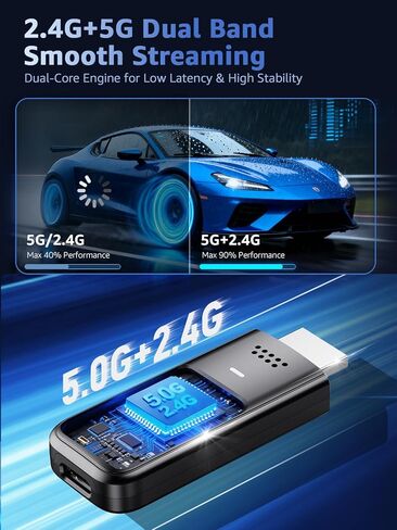 Wireless HDMI Display Dongle Adapter, 4K Decode & 1080P@60Hz Wireless Casting for iPhone/iPad/MacBook to TV/Monitor/Projector, Plug & Play Portable HDMI Extender Support AirPlay in Saudi Arabia