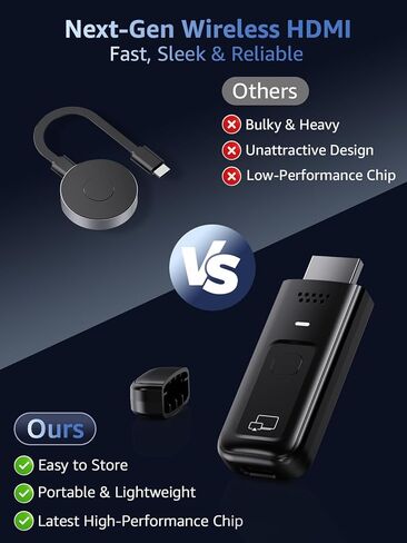 Wireless HDMI Display Dongle Adapter, 4K Decode & 1080P@60Hz Wireless Casting for iPhone/iPad/MacBook to TV/Monitor/Projector, Plug & Play Portable HDMI Extender Support AirPlay in Saudi Arabia