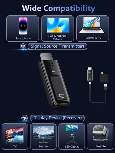 Wireless HDMI Display Dongle Adapter, 4K Decode & 1080P@60Hz Wireless Casting for iPhone/iPad/MacBook to TV/Monitor/Projector, Plug & Play Portable HDMI Extender Support AirPlay in Saudi Arabia