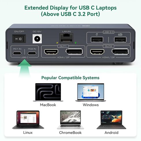 محطة إرساء محول Thunderbolt 4 كيلو فولت في الدقيقة لشاشتين، 2 كمبيوتر محمول أو أجهزة ماك بوك، شاشة مزدوجة ممتدة 4K@60 هرتز مع محول Displaylink USB C 3.2 كيلو فولت في الدقيقة، 2 جهاز عرض مع HDMI ومخرج Displayport in Kuwait