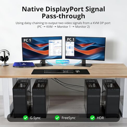 4K @ 144 هرتز DisplayPort KVM Switch 4 كمبيوتر 1 شاشة، DP 1.4 KVM Switches لـ 4 أجهزة كمبيوتر، محاكي EDID، مسح تلقائي، HDR، HDCP 2.2، سلسلة ديزي، مفتاح تشغيل سريع للتحكم عن بعد بالأشعة تحت الحمراء، 4 كابل USB 1.5 متر DP in Kuwait
