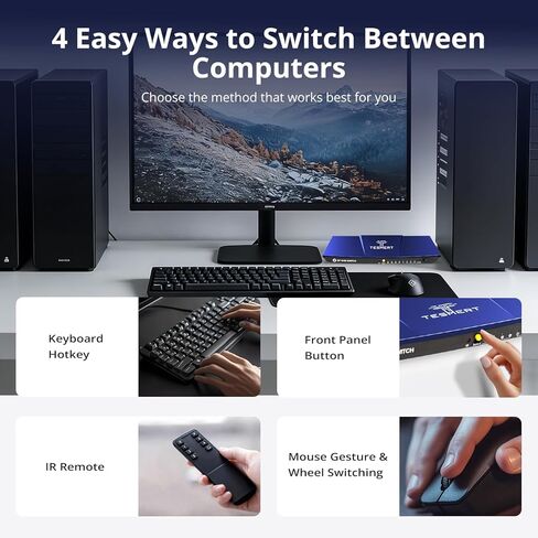 4K @ 144 هرتز DisplayPort KVM Switch 4 كمبيوتر 1 شاشة، DP 1.4 KVM Switches لـ 4 أجهزة كمبيوتر، محاكي EDID، مسح تلقائي، HDR، HDCP 2.2، سلسلة ديزي، مفتاح تشغيل سريع للتحكم عن بعد بالأشعة تحت الحمراء، 4 كابل USB 1.5 متر DP in Kuwait