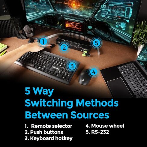 ATEN CS1924A 4 منافذ USB 3.0 8K DisplayPort KVM Switch، التحكم في 4 أجهزة كمبيوتر مع شاشة واحدة، لوحة مفاتيح، ماوس، 8K عند 60 هرتز، 4K عند 120 هرتز، مفتاح HotKey، زر ضغط، منفذ عن بعد أو محول RS-232، الكابلات متضمنة in Kuwait