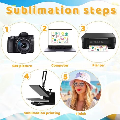 16 PCS Sublimation Bucket Hats Bulk White DIY Summer Sublimation Blank Hat Bucket Hats for Men Women Adults Travel Fishing Outdoor Sports in Saudi Arabia