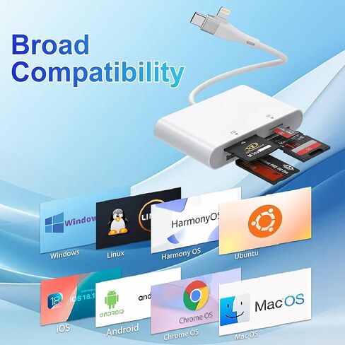 Memory Stick Pro Duo Adapter for Lightning/USB-C - 4-in-1 Multi Memory Card Reader for SD/Micro SD/MS/xD-Picture Cards, Sony Memory Stick Pro Duo Reader OTG Adapter, Plug & Play for iPhone/Android/PC in Saudi Arabia