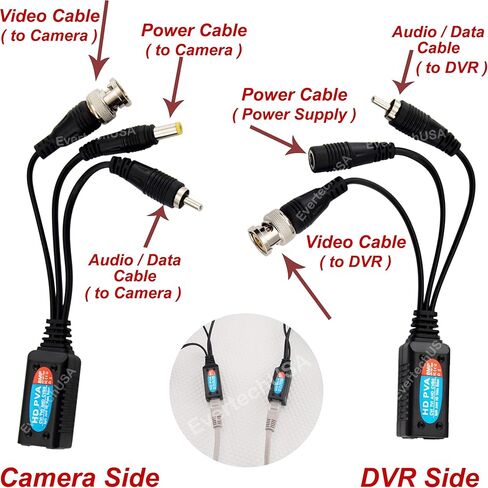 Evertech 20 زوجًا من جهاز إرسال واستقبال طاقة فيديو BNC عالي الدقة 8 ميجابكسل عبر كابل UTP RJ45 موصلات كابل AHD/TVI/CVI/CVBS لكاميرات المراقبة 720P/960P/1080P/3MP/5MP/8MP CCTV in Saudi Arabia