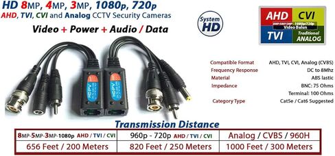 Evertech 20 زوجًا من جهاز إرسال واستقبال طاقة فيديو BNC عالي الدقة 8 ميجابكسل عبر كابل UTP RJ45 موصلات كابل AHD/TVI/CVI/CVBS لكاميرات المراقبة 720P/960P/1080P/3MP/5MP/8MP CCTV in Saudi Arabia