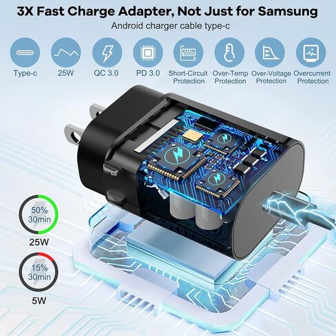 عبوتان لشاحن ساعة سامسونج، محول طاقة 25 واط، لساعة Galaxy Watch 8/7/6/6 Classic/5 Pro/5/4 /4 classic/3/Active2/1 وGalaxyS25/24/S23/Z Fold 7/iPhone 15/16 (5 قدم) in Kuwait