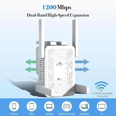 WiFi Extender Signal Booster, 1200Mbps Dual Band 2.4/5.8G WiFi Extender for Home, WiFi Repeater with Ethernet Port Covers up to 12880 Sq Ft Coverage, 105 Devices & 1-Tap Setup in Saudi Arabia