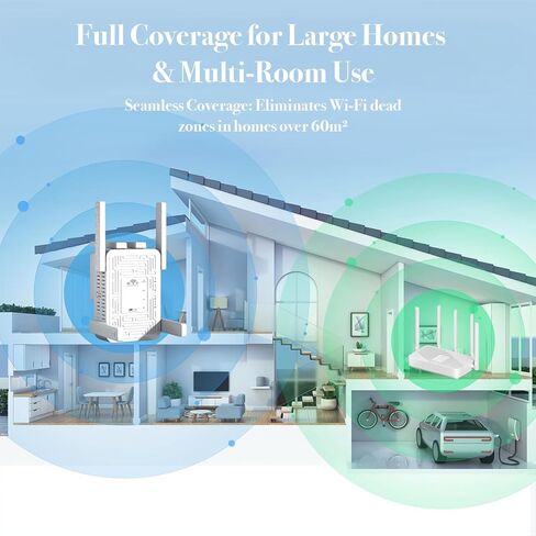 WiFi Extender Signal Booster, 1200Mbps Dual Band 2.4/5.8G WiFi Extender for Home, WiFi Repeater with Ethernet Port Covers up to 12880 Sq Ft Coverage, 105 Devices & 1-Tap Setup in Saudi Arabia