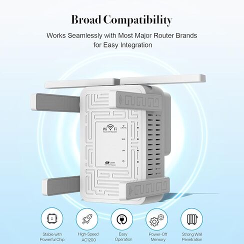 WiFi Extender Signal Booster, 1200Mbps Dual Band 2.4/5.8G WiFi Extender for Home, WiFi Repeater with Ethernet Port Covers up to 12880 Sq Ft Coverage, 105 Devices & 1-Tap Setup in Saudi Arabia