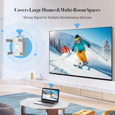 WiFi Extender Signal Booster, 1200Mbps Dual Band 2.4/5.8G WiFi Extender for Home, WiFi Repeater with Ethernet Port Covers up to 12880 Sq Ft Coverage, 105 Devices & 1-Tap Setup in Saudi Arabia