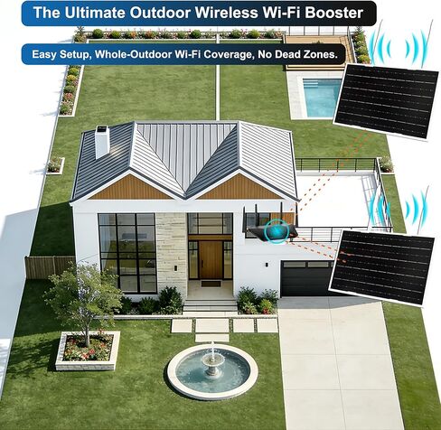 موسع شبكة Wi-Fi بالطاقة الشمسية من Solfie في الهواء الطلق، يعمل بالبطارية والطاقة الشمسية، مكرر إشارة لاسلكية، 2.4 جيجا هرتز WiFi، 300 ميجا بايت/ثانية، نطاق 200 بوصة، بدون أسلاك، موسع WiFi سهل الإعداد للفناء/المزرعة/RV Park in Kuwait