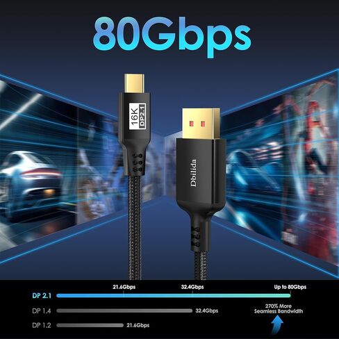 كابل USB C معتمد من VESA بسرعة 80 جيجابت في الثانية إلى DisplayPort 2.1 بطول 10 أقدام، ثنائي الاتجاه، 8K@240 هرتز، 4K@960 هرتز، USB C إلى DP 2.1 لأجهزة iPhone 17 وMacBook Pro وOdyssey G8-9 وMac mini وThunderbolt 5/4 إلى DisplayPort in Kuwait