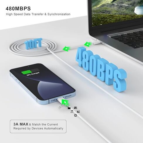 [معتمد من Apple MFi] شاحن iPhone سريع بطول 10 أقدام، شاحن طويل للغاية شحن سريع 2 حزمة 20 وات USB C شاحن كتلة التوصيل 10 أقدام سلك كابل لايتنينج لهاتف Apple iPhone 14/Pro/Pro Max/Plus/13/12/11/XS/XR/X/SE in Saudi Arabia