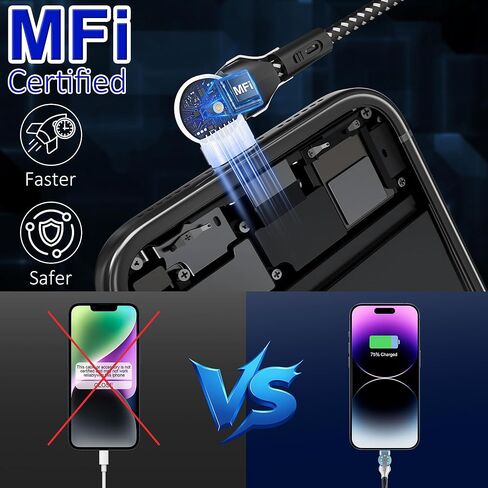 90 Degree Lightning Cable with 180°Rotating Connector, 6.6FT Swivel Right Angle iPhone Charger Cord, MFi 180° Rotating Lightning Cable for iPhone 14/13/12/11/8/7/XS/XR/X, Nylon Braided & Fast Charging in Saudi Arabia