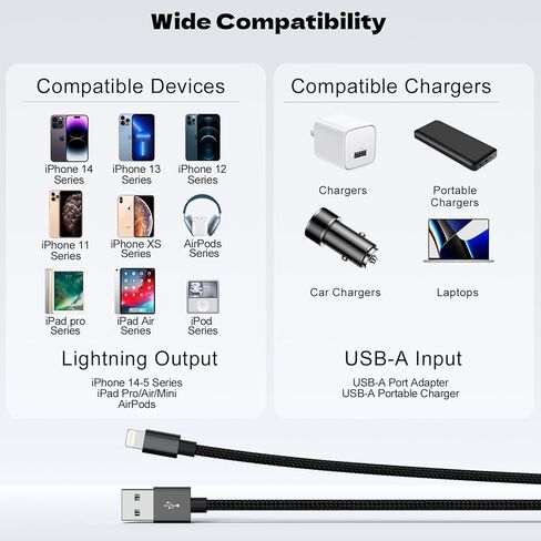 2-Pack Short iPhone Charger 1ft, MFi Certified Lightning Cable Nylon Braided & Fast Charging Cord for iPhone 14 13 12 11 XS XR X SE 8 Pro Max Plus Mini, iPad Pro/Air, AirPods (Black) in Saudi Arabia