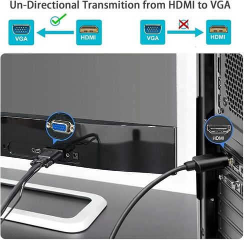 كابل HDMI إلى VGA موثوق به بدقة 1080P Full HD - أسود in Saudi Arabia