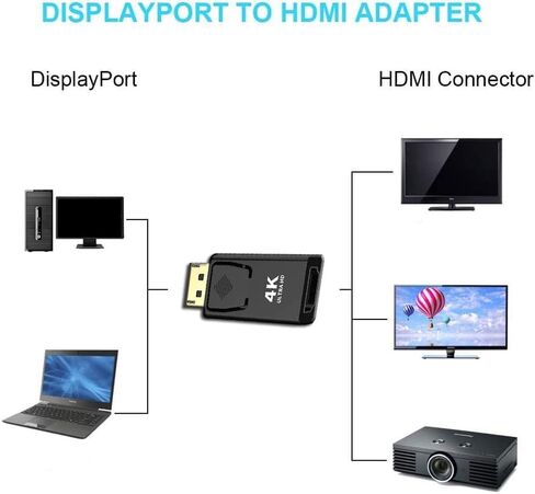 محول HDMI إلى VGA مدمج مطلي بالذهب بدقة 1080 بكسل عالي الدقة - أسود in Saudi Arabia