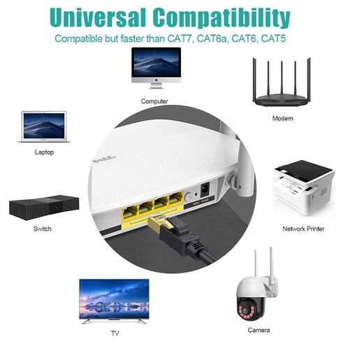 كابل إيثرنت عالي السرعة 26AWG 40 جيجابت في الثانية 2000 ميجا هرتز RJ45 شبكة LAN تصحيح سلك راوتر مودم الألعاب in Kuwait