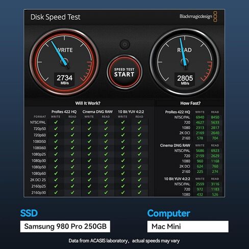 ACASIS 40Gbps M.2 NVMe SSD Enclosure with Cooling Fan,Tool Free Installation,NVMe Enclosure for M1/M2 Pro/Max, Compatible with USB4/3.2/3.1/3.0/2,Support 2280/2260/2242/2230 B+M M-Key(TBU401-used) in Saudi Arabia