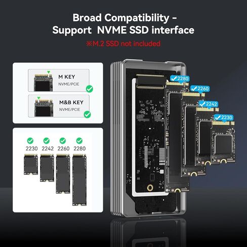 ACASIS 40Gbps M.2 NVMe SSD Enclosure with Cooling Fan,Tool Free Installation,NVMe Enclosure for M1/M2 Pro/Max, Compatible with USB4/3.2/3.1/3.0/2,Support 2280/2260/2242/2230 B+M M-Key(TBU401-used) in Saudi Arabia