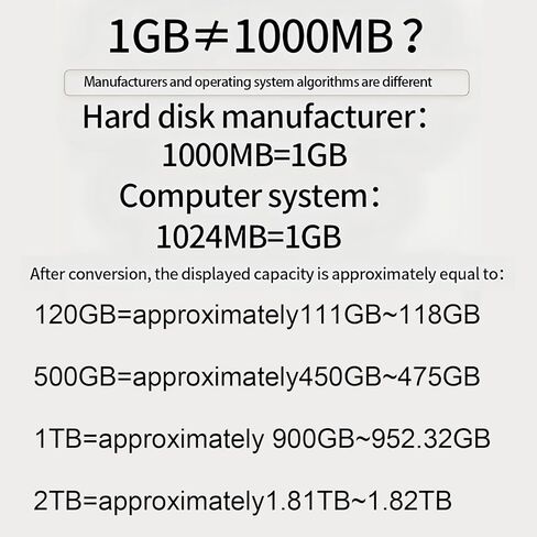 محرك الأقراص الصلبة الخارجي 120 جيجا بايت HDD USB 3.0 وحدة تخزين محمولة للكمبيوتر الشخصي والكمبيوتر المحمول وماك وإكس بوكس ​​وبلاي ستيشن 4 - نقل بيانات عالي السرعة، محرك نسخ احتياطي للصور والموسيقى والملفات in Kuwait