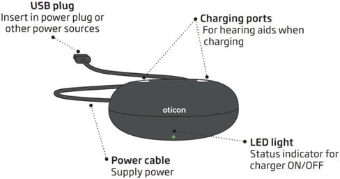 Oticon Desktop Charger 1.0 - Compatible with Oticon Real, More, Play PX, Zircon, OPN S, Ruby, and OPN Play MiniRITE Hearing Aids ONLY in Saudi Arabia