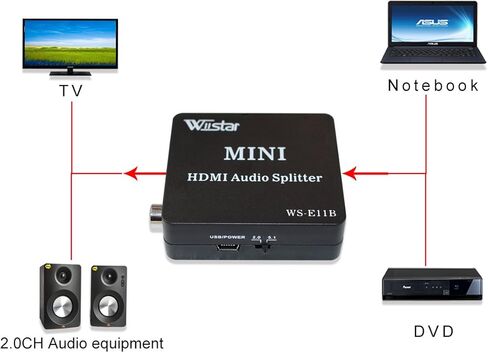 Wiistar HDMI Audio Extractor HDMI to HD and Optical TOSLINK SPDIF Coaxial + 3.5mm Stereo Splitter Converter for DVD HDTV PS4 in Saudi Arabia