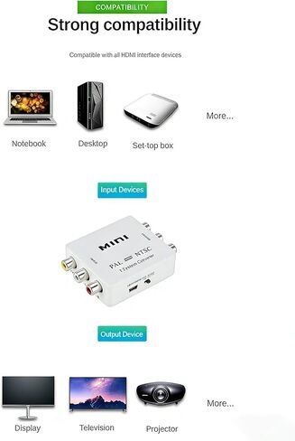 PAL to NTSC/NTSC to PAL Mutual Conversion TV System Converter, Gold-Plated Ports, Compact Design, Used for TV/Computer/Set-top Box/Monitor/Projector in Saudi Arabia