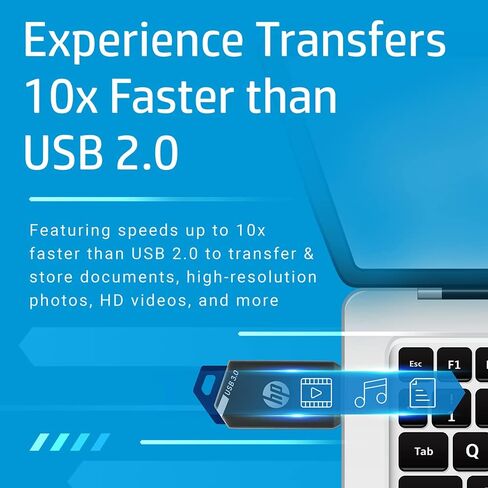 محرك أقراص فلاش HP 128GB x900w USB 3.0، تخزين ومشاركة يومي ومتقدم، النوع A، أجهزة الكمبيوتر، أجهزة الكمبيوتر المحمولة، أجهزة الكمبيوتر المكتبية، وحدة تخزين محمولة موثوقة، متينة، مثالية للمحترفين والمستخدمين العاديين، 5 عبوات in Saudi Arabia